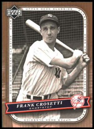 36 Frankie Crosetti